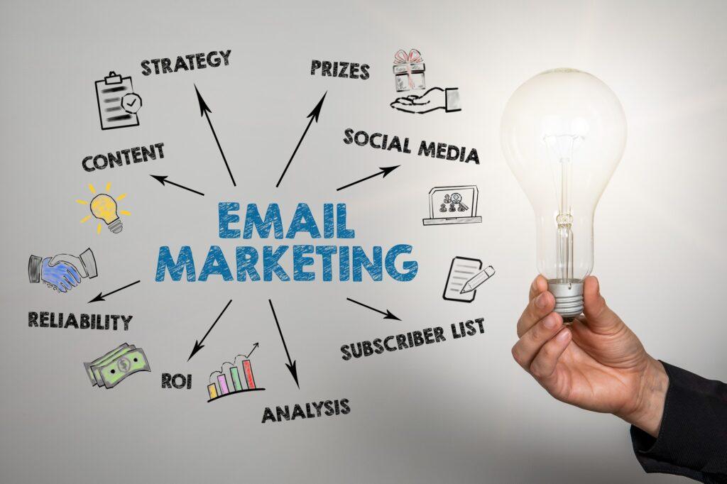 Email Marketing in Mumbai