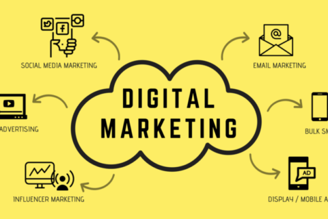 Digital Marketing courses in navi mumbai